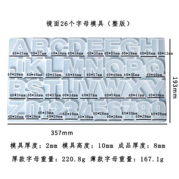 Alphabet Mold