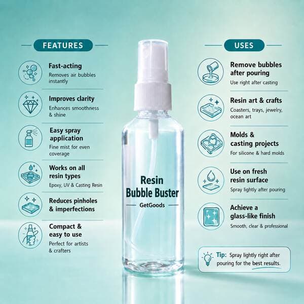 Resin Bubble Buster